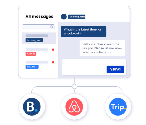 multichannel messaging