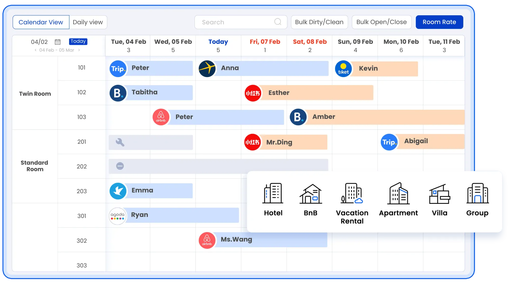Hotel Reservation Management System