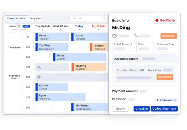 centralized dashboard
