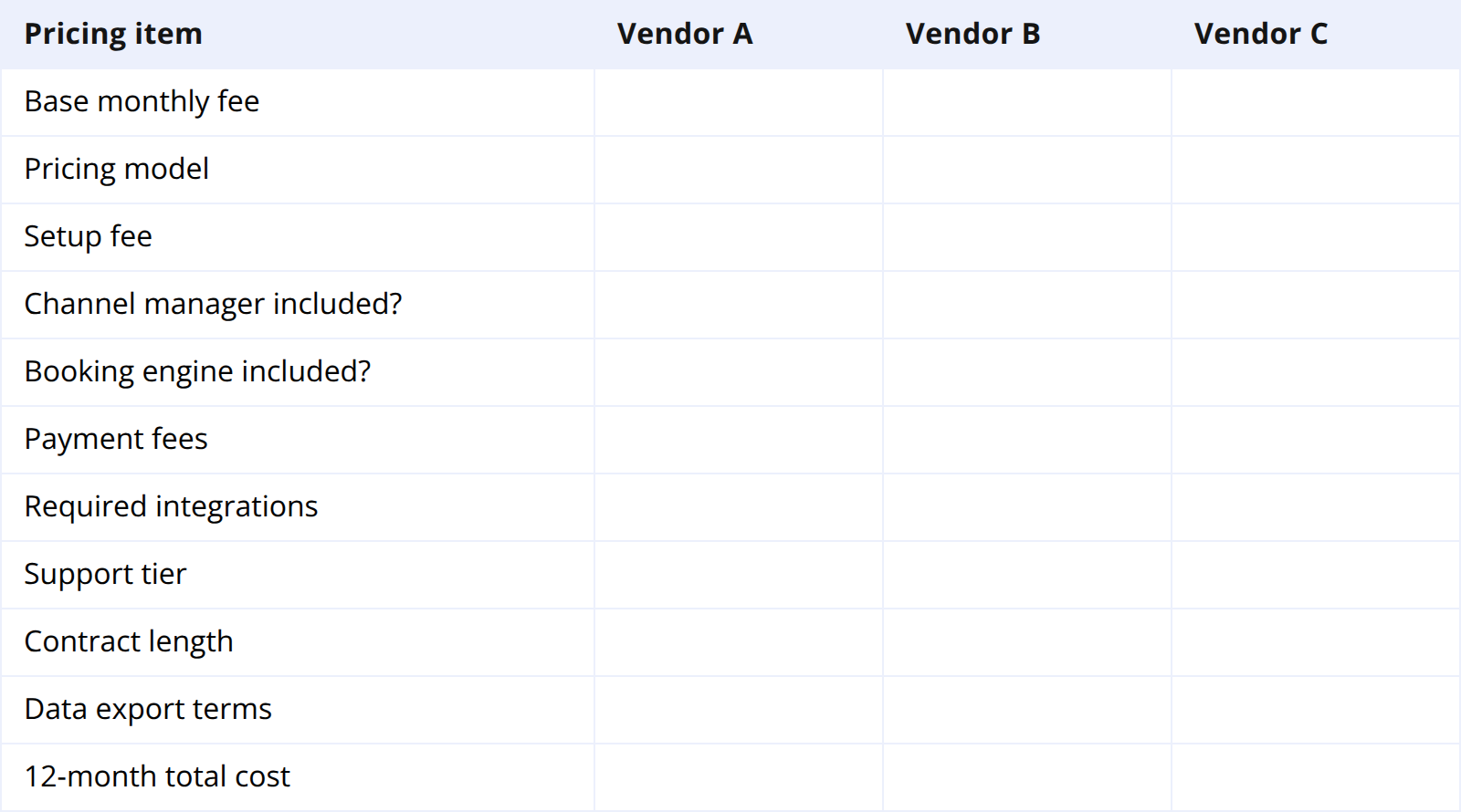 A Simple Vendor Comparison Table