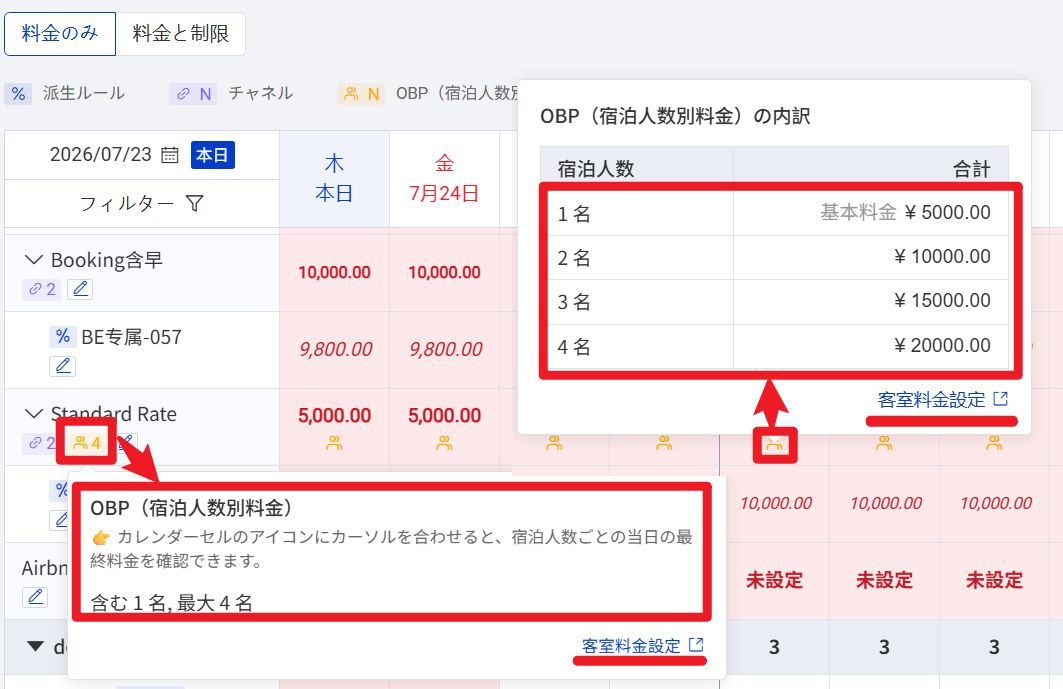 OBP(宿泊人数別料金)