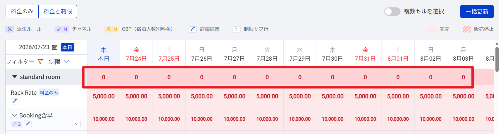 完売(売り切り