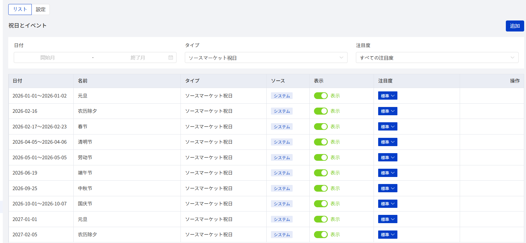 ソースマーケット祝日