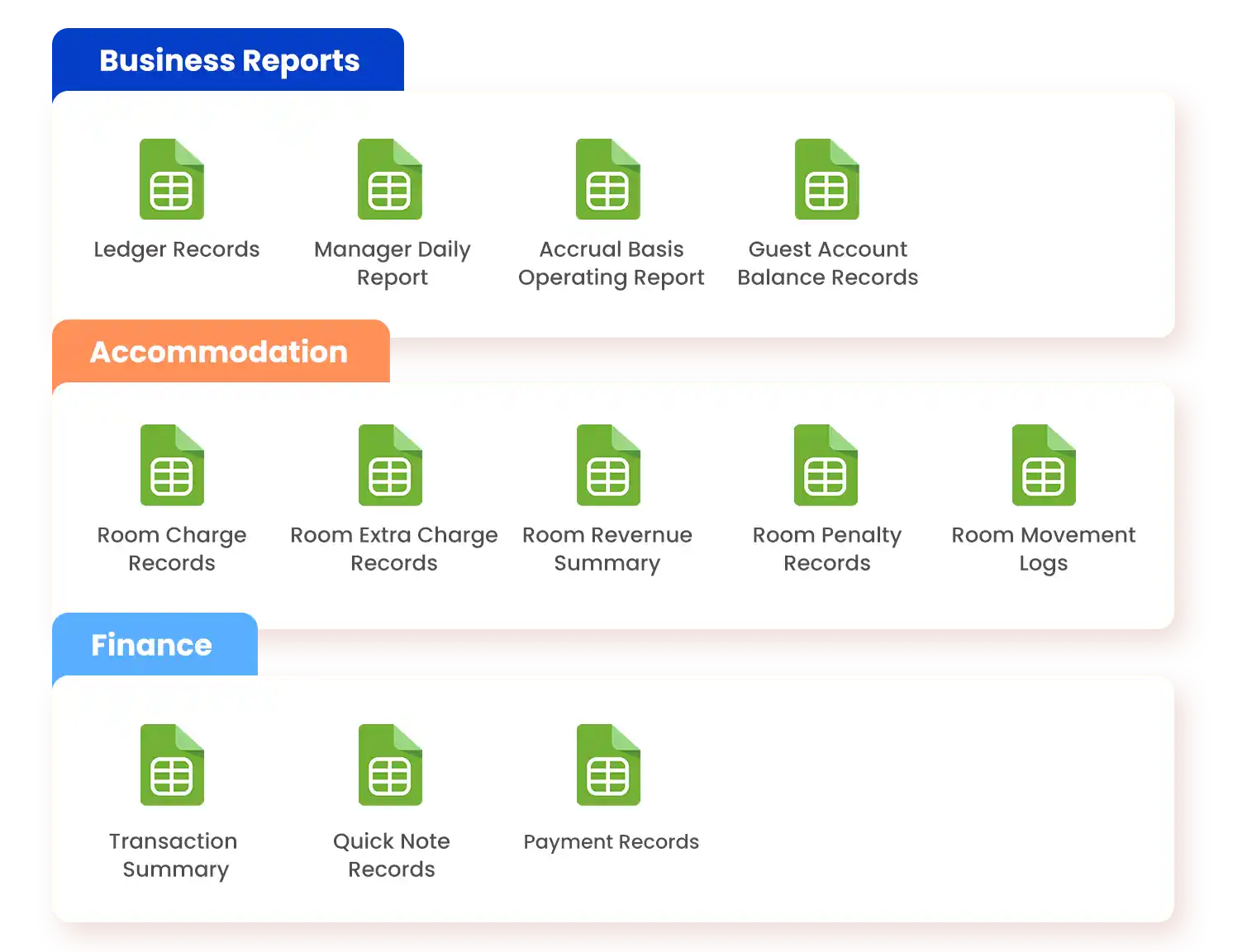How Hotels Use the PMS Daily Operation Reports
