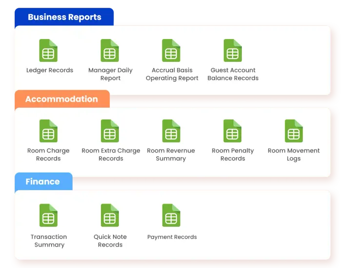 How Hotels Use the PMS Daily Operation Reports