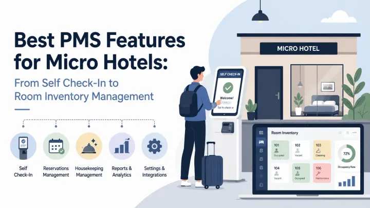 Best PMS Features for Micro Hotels: From Self Check-In to Room Inventory Management