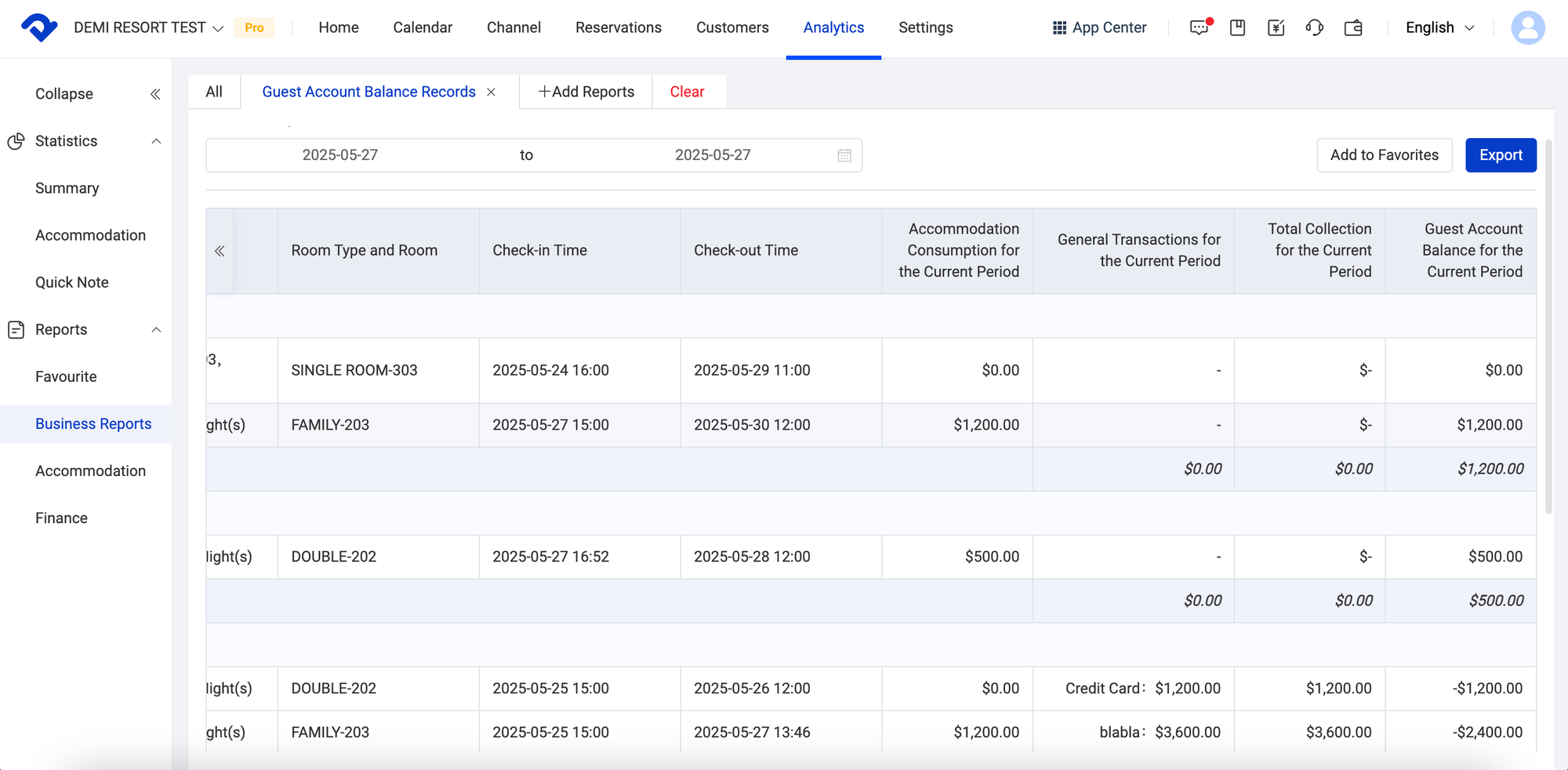 Guest Ledger Report Provides Comprehensive Financial Summaries