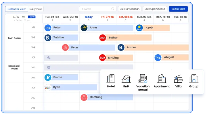 all-in-one hotel property management system